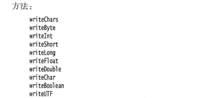 面试官：“聊聊Java序列化”