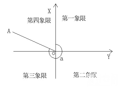 78008546e08c39bf9b9ce380a0f7c073.png