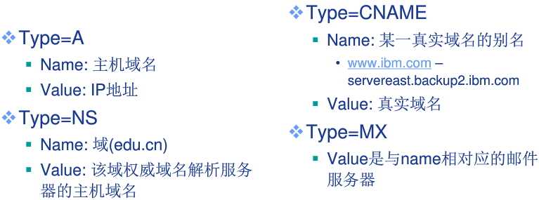 image-20200131190310385