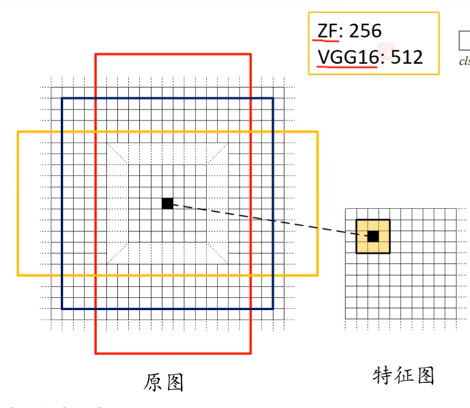 image-20230707105800362