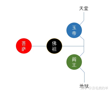 561a49eb7e823103b5e3062c14a24b5f.png