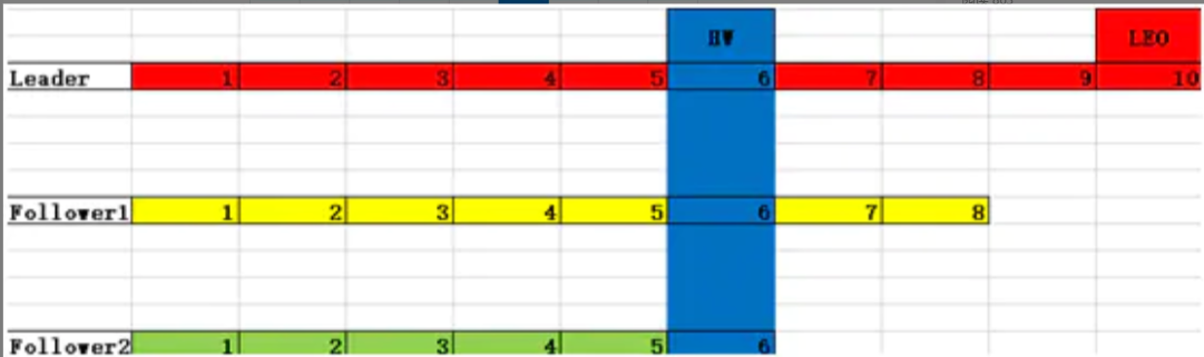 image-20211105171244872