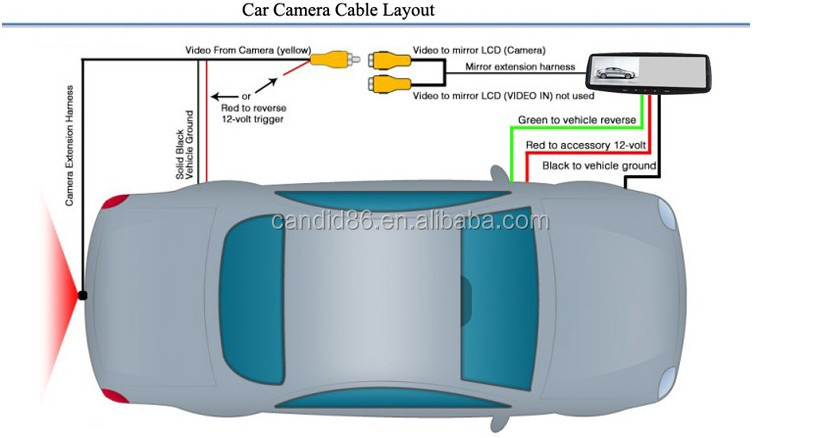 2015 Visible Side Assist Driving System advanced driver assistance system