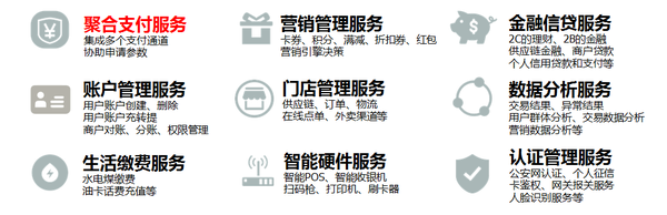 https://i-blog.csdnimg.cn/blog_migrate/2a8895702d274ee7780658b3001ec5d0.png