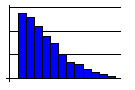 Trunc.gif (579 bytes)