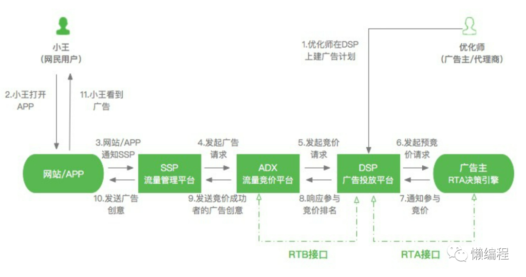 10ac36182867f255e3b35ef270353667.png
