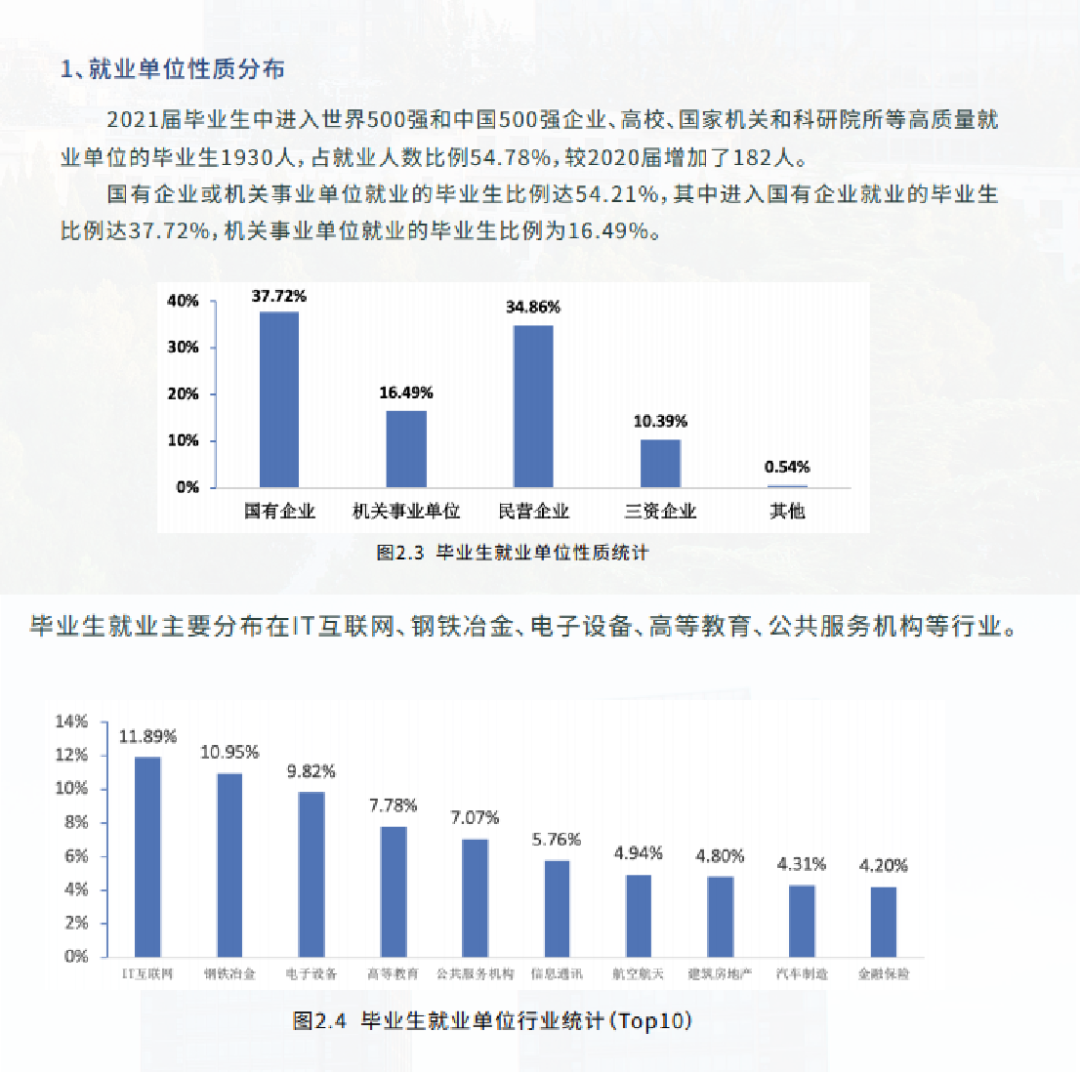 48592fc3b6d50a4a88a8e0e4b66ff4fb.png