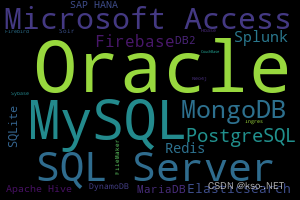 在这里插入图片描述 https://i-blog.csdnimg.cn/blog_migrate/2a99b05f815e79030b264bf2222d000f.png