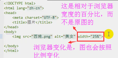 这是一张有故事的图片