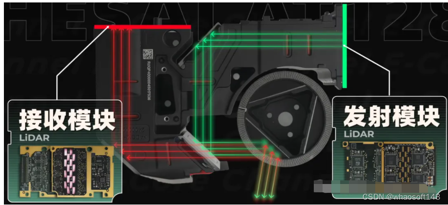 自动驾驶合集22_管理系统_75