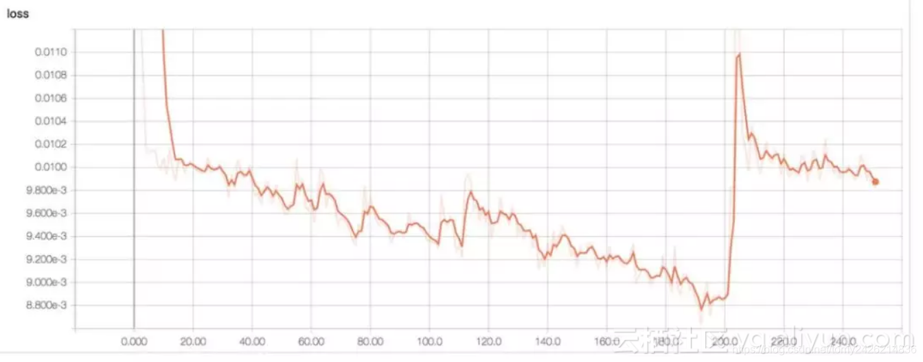 517cd9c06d88b0f5fabf4fd92b08717755e30bfe