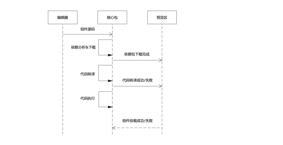 947a0876df92778d766fd8800e300bcf.png