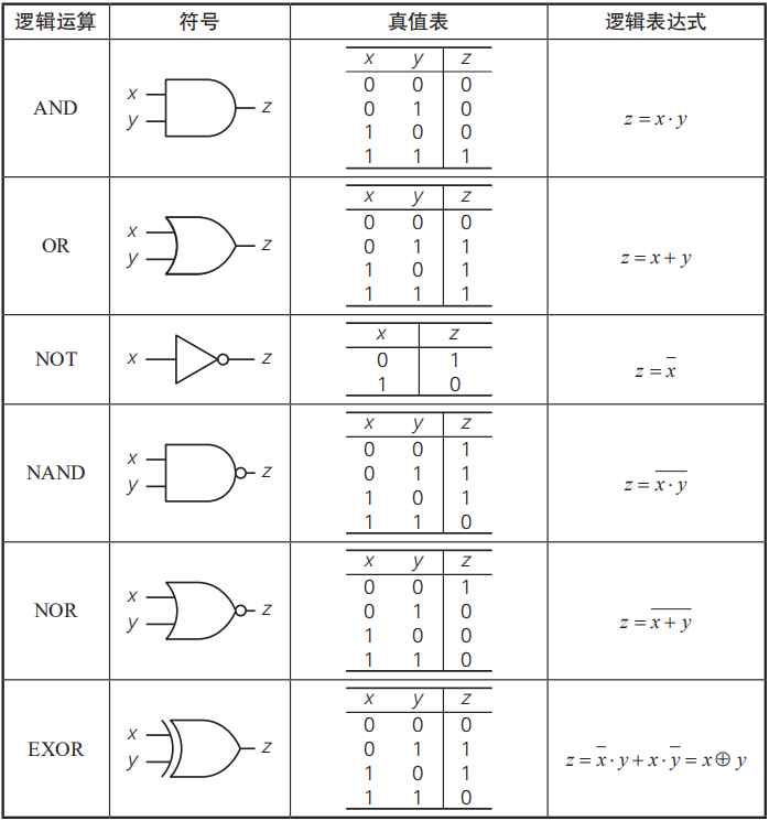 58ba8353dcba44a328214e4744f0bbdf.png