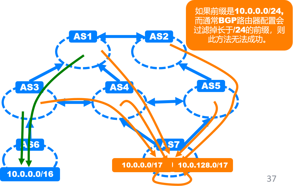 image-20221011164714166