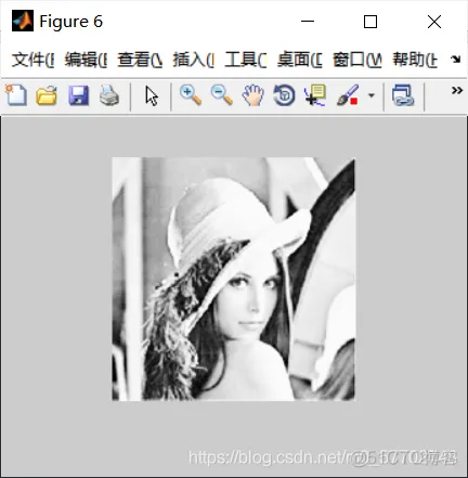 【图像增强】基于量子遗传算法实现图像增强matlab源码_matlab_04