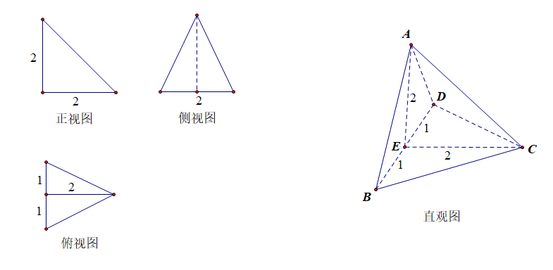 992978-20190612134115409-1715720614.png