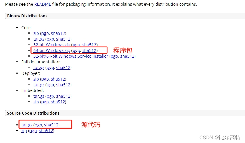 java实现web的ashx对接orm Images High Quality... 【JavaWeb】Tomcat&JavaWeb&HTTP_idea实现java wed开发-CSDN博客