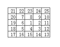 2010060112494966.png