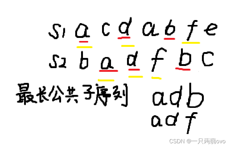 最长公共子序列(LCS)插图3 最长公共子序列(LCS)