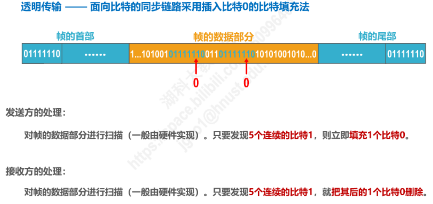 image-20230205105437707