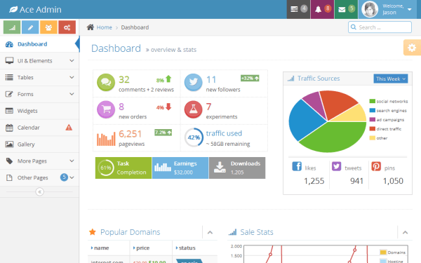 Ace - Responsive Admin Template