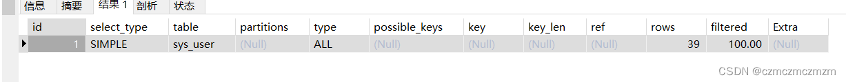 #python #sql #mysql #mariadb #sqlinjection #link |... 23MySQL_snowflake varchar(n) n是字节还是字符-CSDN博客