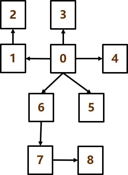 042d82361d8a2a3f2b772cedb569ce7f.png