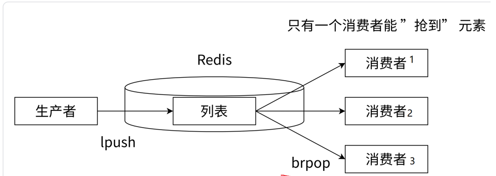 image-20240705103632555