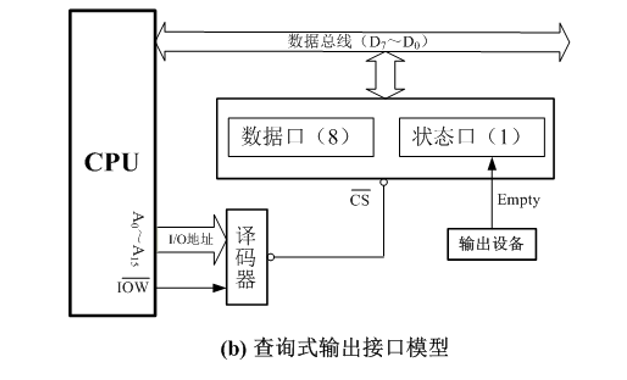 image-20211202140109230