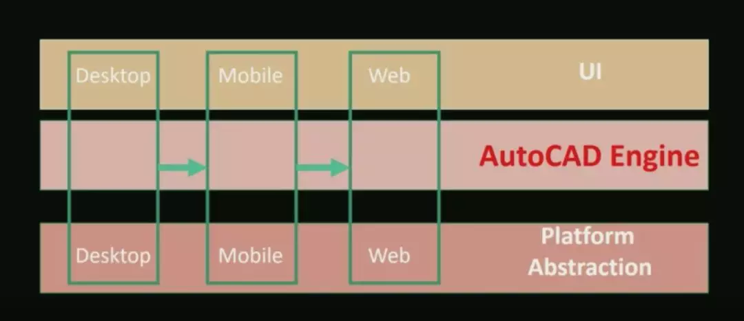 https://ucc.alicdn.com/pic/developer-ecology/82ae63c51658408faf5bd9e4109cea4c.png