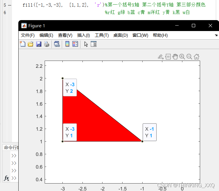 学习Matlab第二天——fill函数_matlab fill函数-CSDN博客