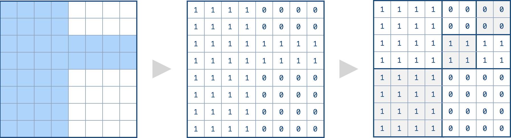 1615582-20190322172134152-1136142941.png