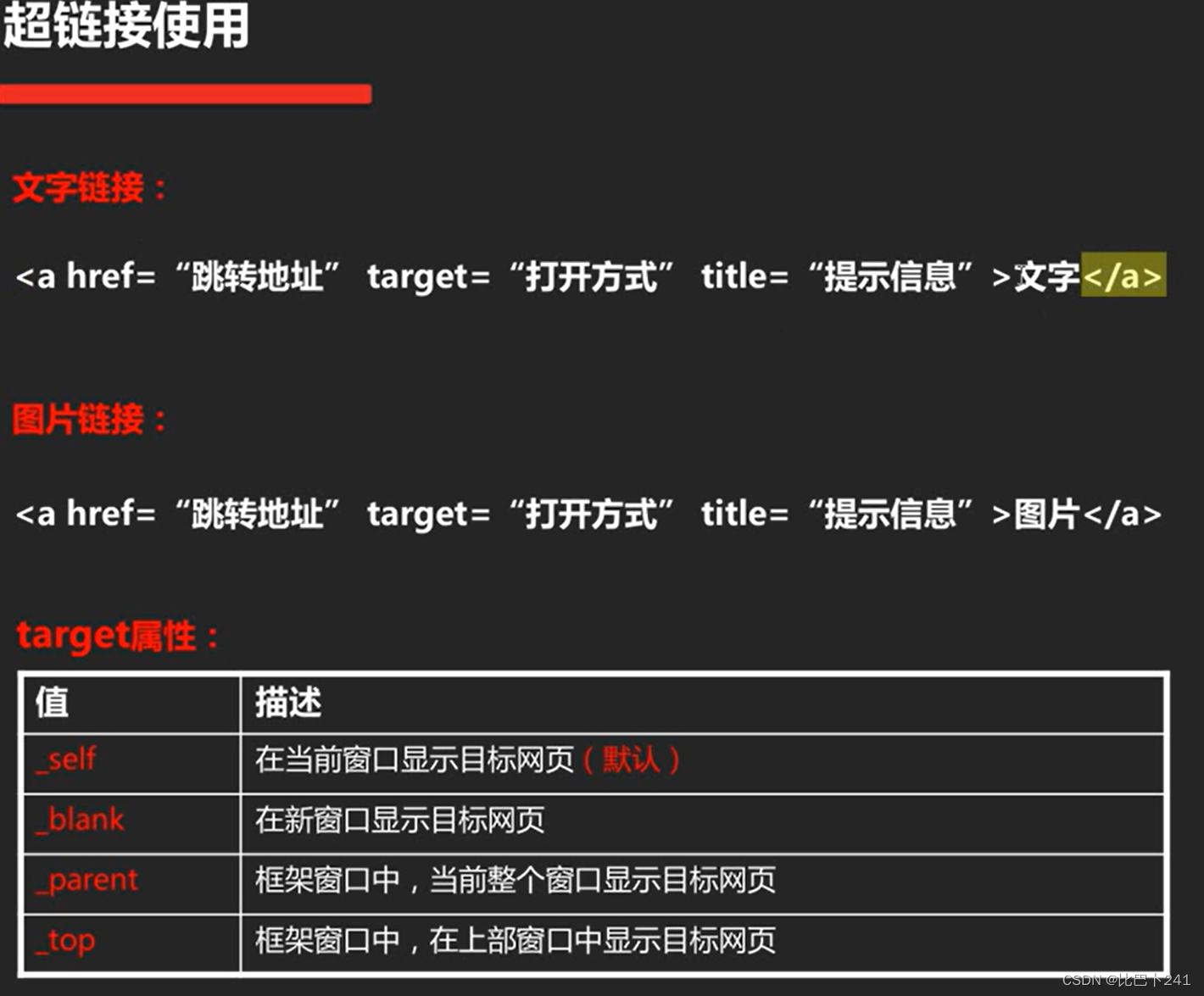 html 标签定位 超链接 列表样式 视频标签-CSDN博客