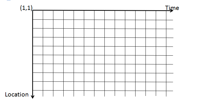 1394419-20180622201906405-2135886204.png