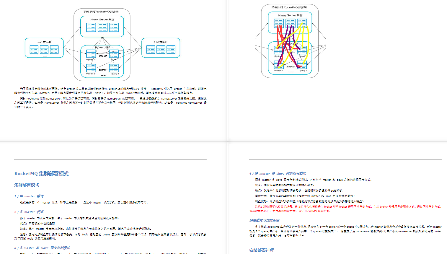 终极外挂!肝完这份MQ+分布式事务套餐,其实阿里P8你也值得