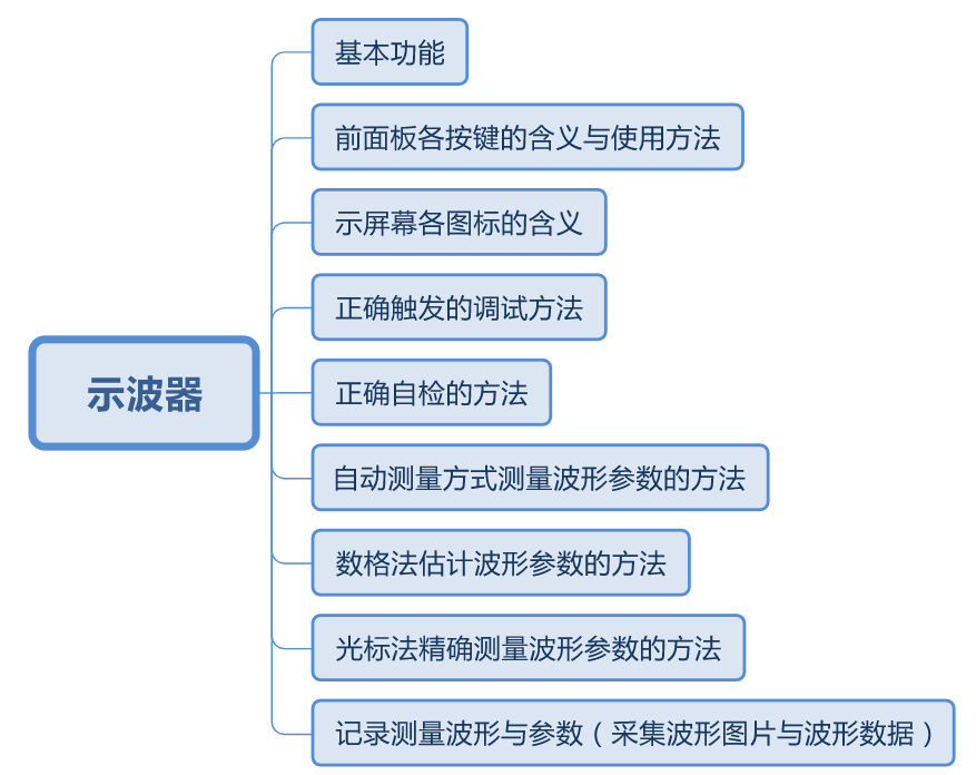 image-20221107151843092