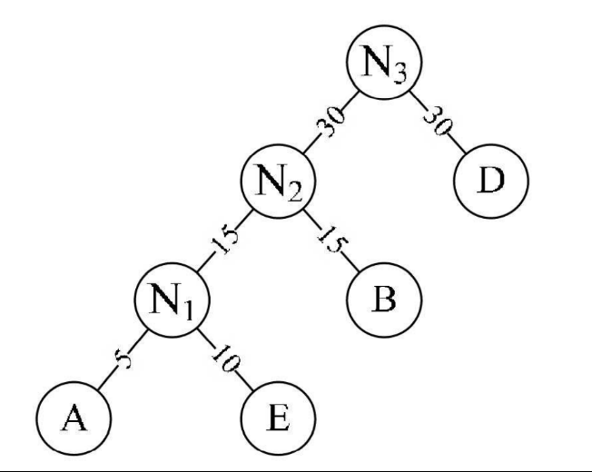 image-20211115230642849