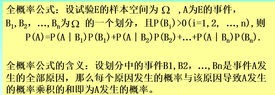 面试考点——概率论篇