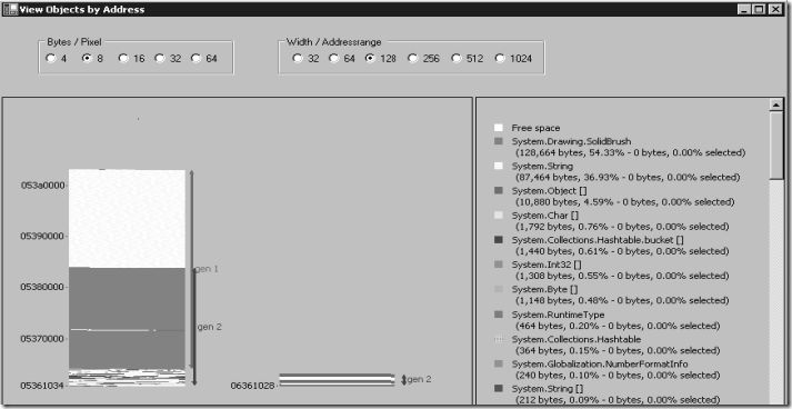 Ff650691.how-to-clr-profiler-objects-by-address(l=en-us)