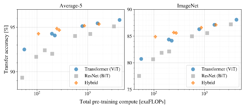 image-20220521093025486