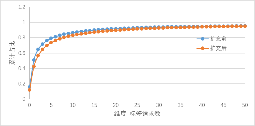 03466156532340ee0ff90ada2dbe66f8.png