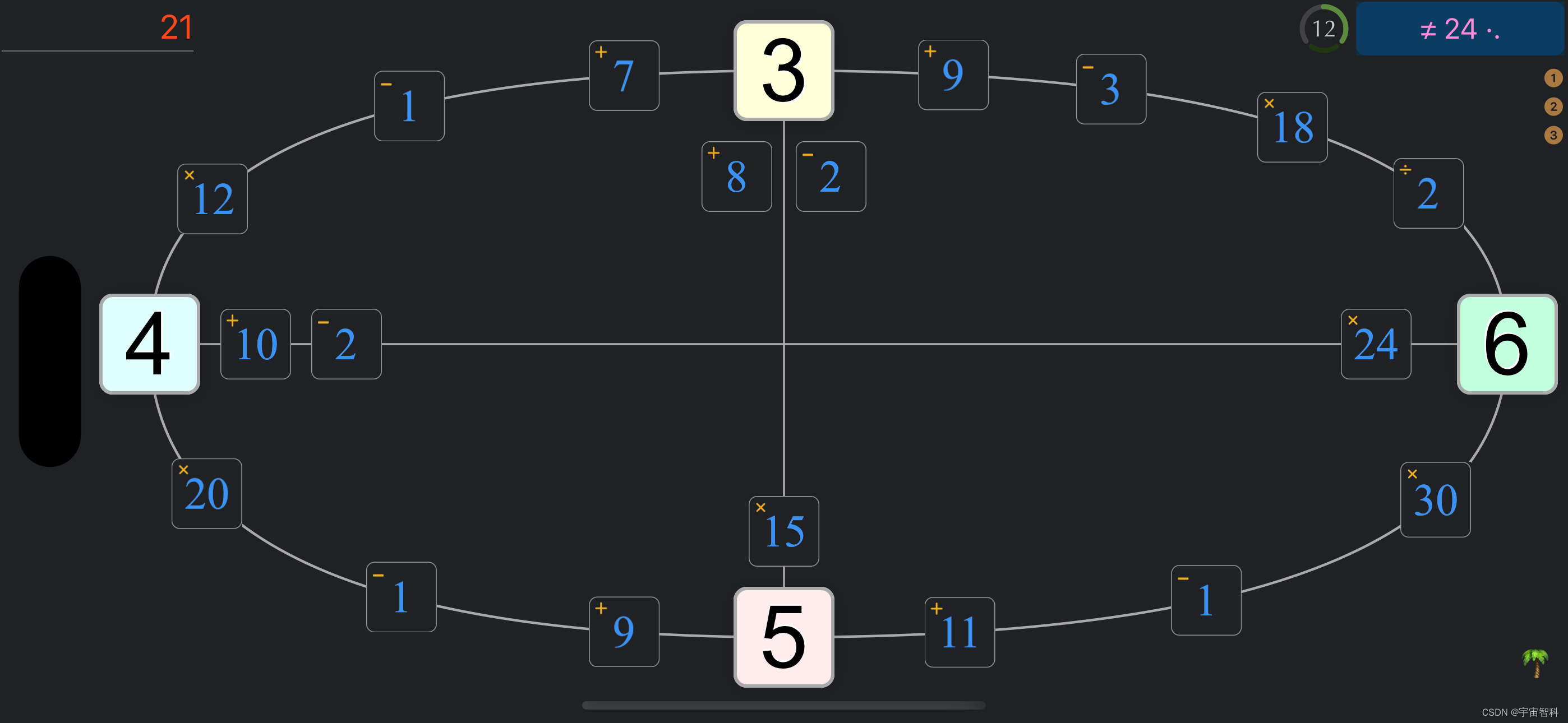 横屏：第1级连线与第1级数字框