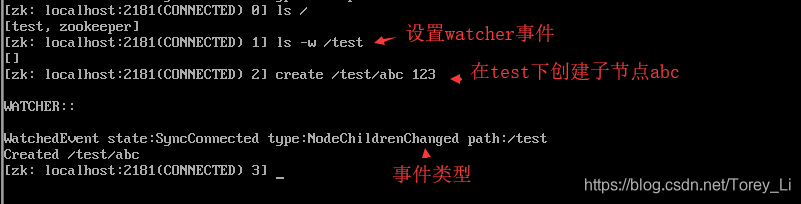 NodeChildrenChanged事件