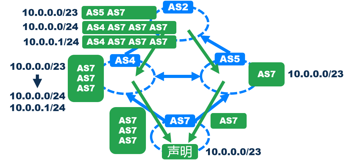 image-20221011113103671