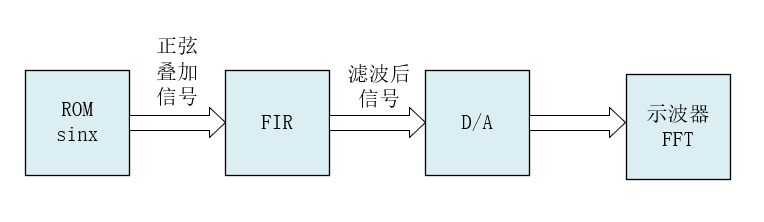 821ba0fefdde1d9309d70859fb0e17ac.png