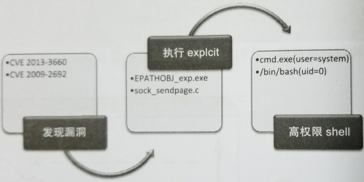 image_1c6fbqim11uu05l6p4n128t1t111t.png-298.8kB