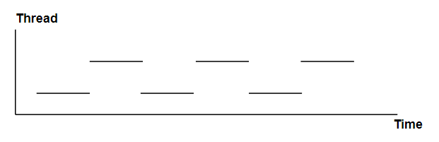 15d77d9d7a50149871e601fa6d704439.png