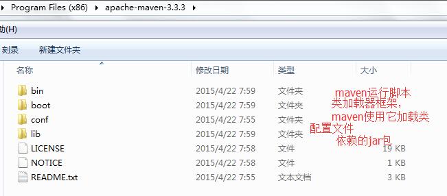 maven