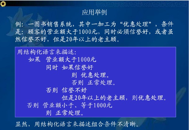 数据流图