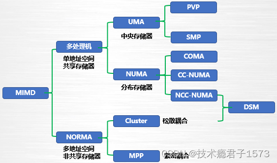 ac309e37c1634332ad79752ec24740b5.png